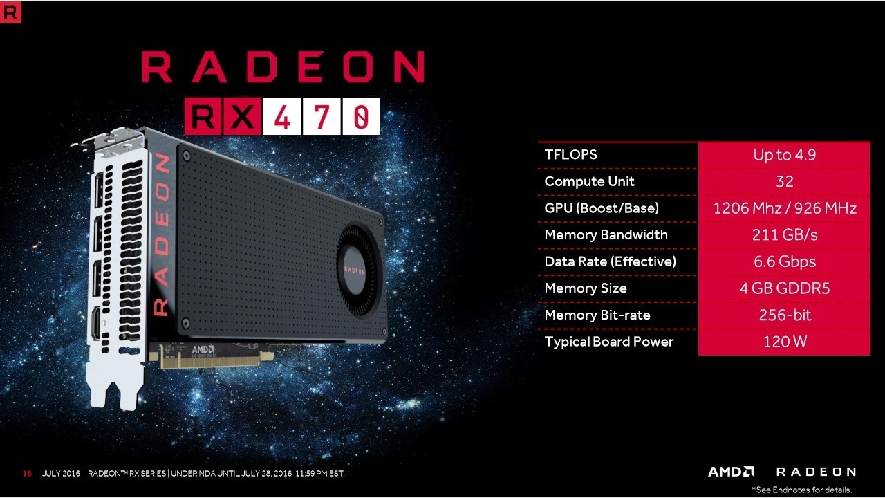 Scopri di più sull'articolo AMD Radeon RX 470 e RX 460, debutto imminente