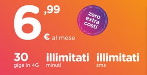 Scopri di più sull'articolo Ho Mobile ufficiale: 30 GB 4G, minuti e SMS illimitati a 6,99 euro al mese