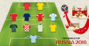 Scopri di più sull'articolo Le migliori app per seguire con lo smartphone i Mondiali di Russia 2018