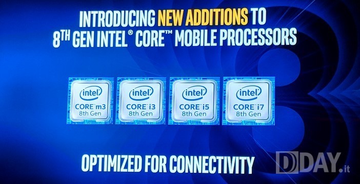 Al momento stai visualizzando Intel svela i nuovi processori per notebook che promettono autonomia da record