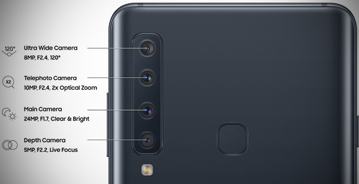 Al momento stai visualizzando Galaxy A9, quattro fotocamere servono? Avrà zoom ottico 2x e grandangolo