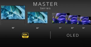 Scopri di più sull'articolo TV Sony 2019, tutto quello che sappiamo su OLED e LCD