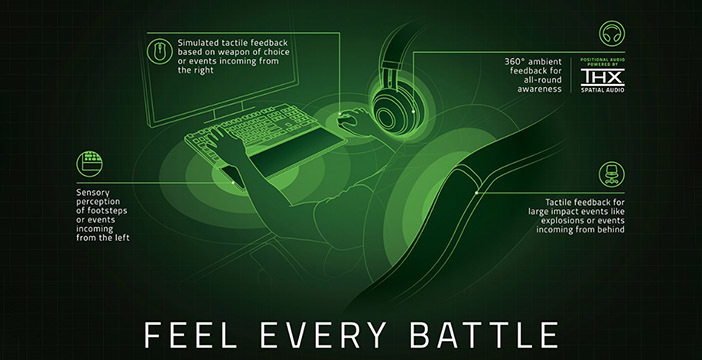 Al momento stai visualizzando Razer HyperSense, con il sistema aptico mouse, cuffie e sedile sincronizzano vibrazione e suoni