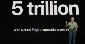 Scopri di più sull'articolo Rivoluzione in casa Apple: addio Intel, dal 2020 per i Mac solo processori ARM