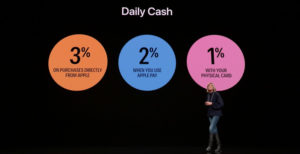 Scopri di più sull'articolo Apple Card, la carta di credito Apple che restituisce un po’ di soldi ad ogni acquisto