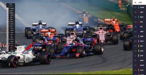 Scopri di più sull'articolo Formula 1 2019: ecco come vedere tutte le gare in chiaro