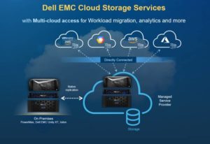 Scopri di più sull'articolo Dell EMC lancia PowerMax, flessibilità e multi-cloud