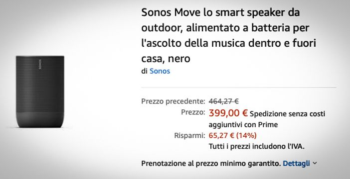 Al momento stai visualizzando Prezzi gonfiati: cara Amazon, no, questa non è una promozione