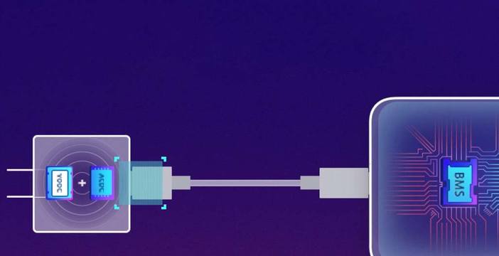 Al momento stai visualizzando Google contro i sistemi di carica rapida proprietari. La compatibilità con lo standard USB-C PD diventa obbligatoria