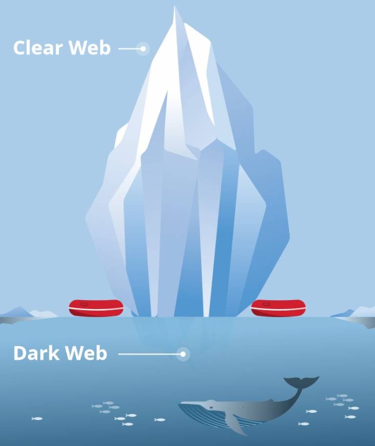 Al momento stai visualizzando BBC News sbarca nel dark web per aggirare le censure governative del mondo