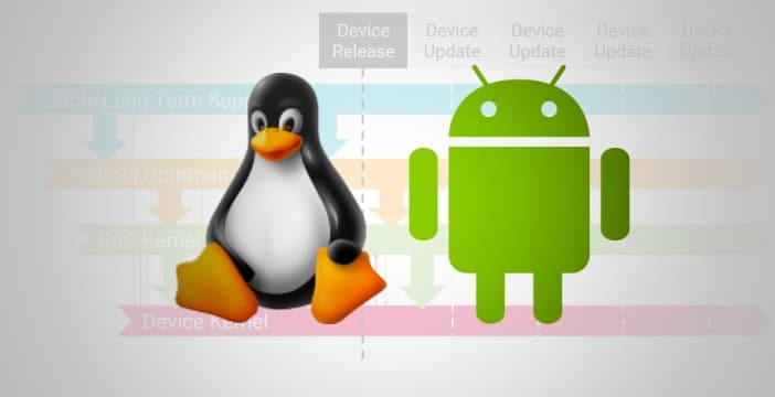 Al momento stai visualizzando Android vuole il kernel puro di Linux, ma rischia di rendere Linux meno sicuro