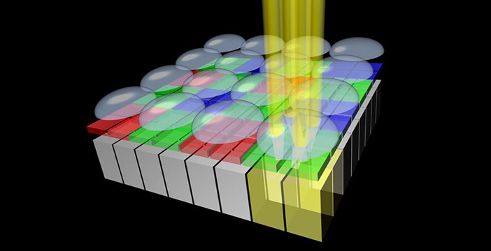 Al momento stai visualizzando I nuovi sensori per smartphone Sony hanno un autofocus super. Si perde però un po’ di qualità