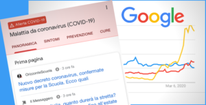 Scopri di più sull'articolo Google lancia finalmente una sezione dedicata al COVID-19