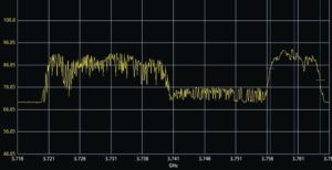 Scopri di più sull'articolo Rilevazioni ARPA: emissioni sei volte inferiori ai limiti di legge per il 5G