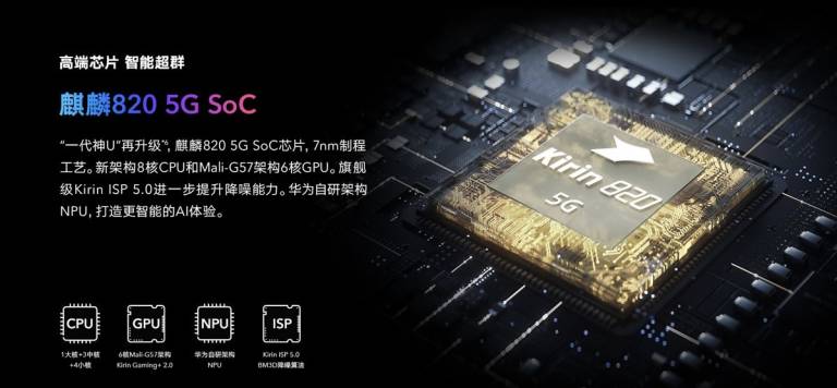 Scopri di più sull'articolo Huawei Kirin 820 5G ufficiale: parte la sfida allo Snapdragon 765G