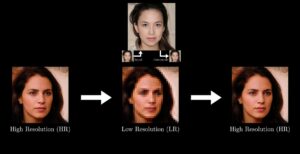 Scopri di più sull'articolo Trasformare immagini sfocate in volti in alta risoluzione: miracoli delle reti antagoniste
