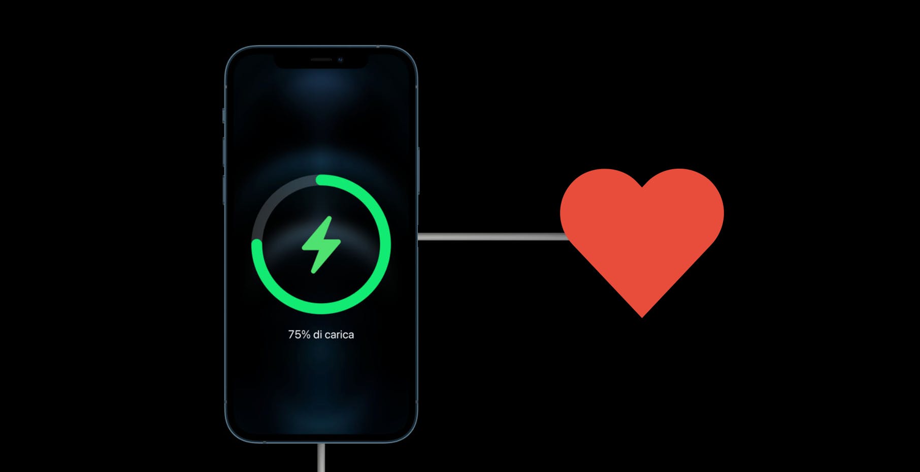 Al momento stai visualizzando Il MagSafe dell’iPhone può fermare i defibrillatori impiantabili. Il test fatto da tre cardiologi