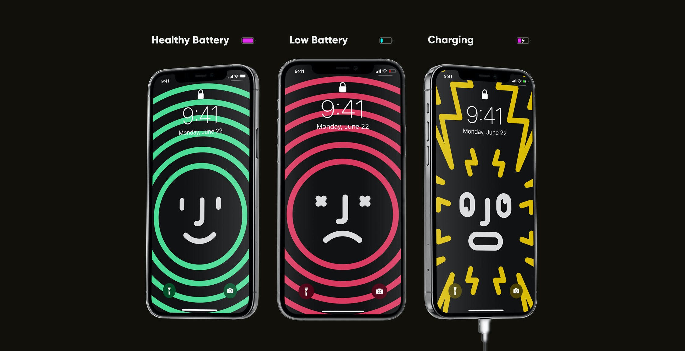 Al momento stai visualizzando iPhone, lo sfondo cambia a seconda della carica della batteria. L’idea di un designer è geniale
