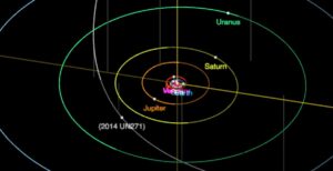 Scopri di più sull'articolo Un’enorme cometa dalla nube di Oort è entrata nel nostro sistema solare. Nel 2031 sarà ad “appena” 10,9 UA dal Sole