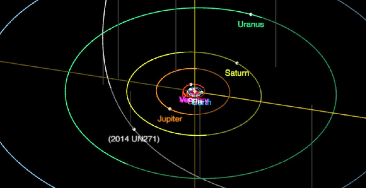 Al momento stai visualizzando Un’enorme cometa dalla nube di Oort è entrata nel nostro sistema solare. Nel 2031 sarà ad “appena” 10,9 UA dal Sole