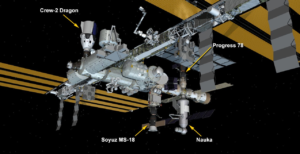Scopri di più sull'articolo Guerra di propulsori in orbita: i getti impazziti del modulo russo fanno deviare la Stazione Spaziale Internazionale