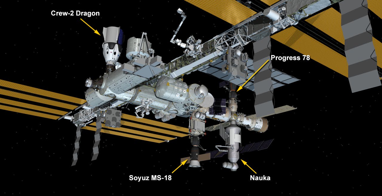 Al momento stai visualizzando Guerra di propulsori in orbita: i getti impazziti del modulo russo fanno deviare la Stazione Spaziale Internazionale